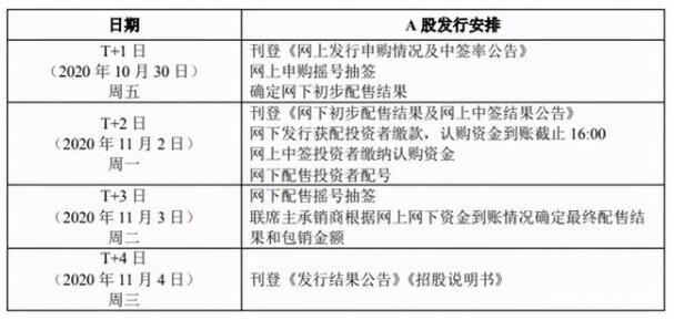 蚂蚁集团上市与双11“撞期” ATM再次重组