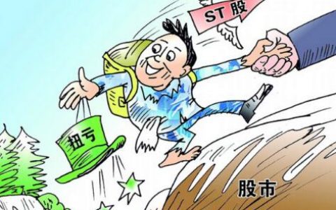 股票st开头是什么意思