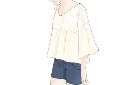 170码衣服适合多高