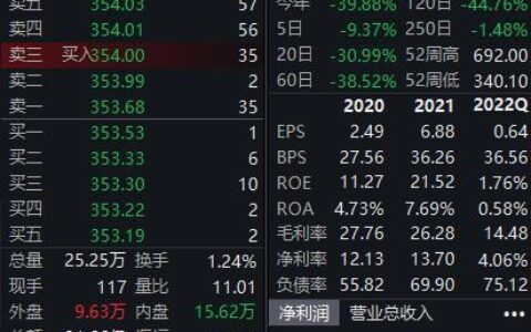 业绩不及预期，宁德时代大跌13%，机构仍看好二季度业绩