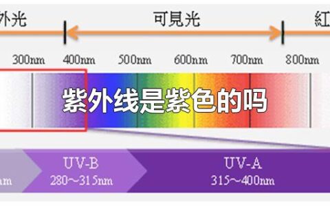 紫外线是紫色的吗