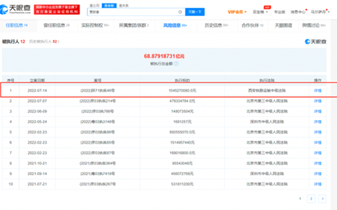 快讯！贾跃亭被恢复执行10亿，累计被执行已超68亿