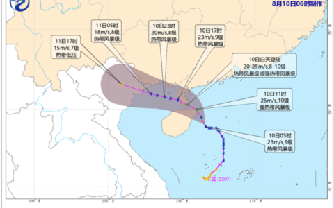 台风逼近！今日广东沿海多地雨大风急 局地或现特大暴雨