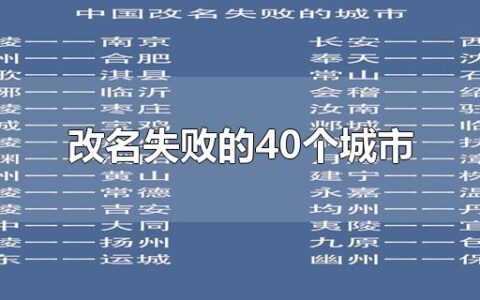 改名失败的40个城市