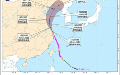 台风黄色预警：梅花移入江苏减弱为强热带风暴 今夜将再登山东沿海