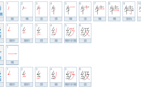 特级和一级的区别是什么