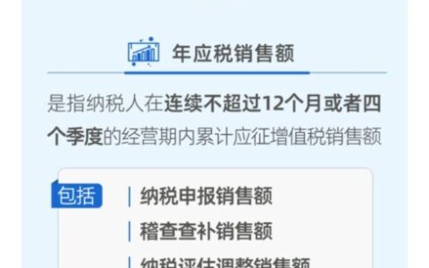 图说丨一图看懂小规模纳税人与一般纳税人的区别