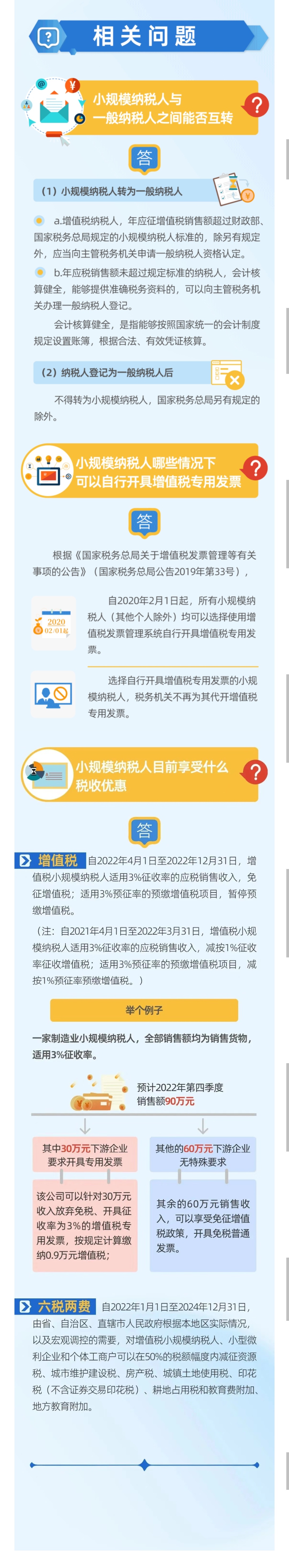 2图说丨一图看懂小规模纳税人与一般纳税人的区别.jpg