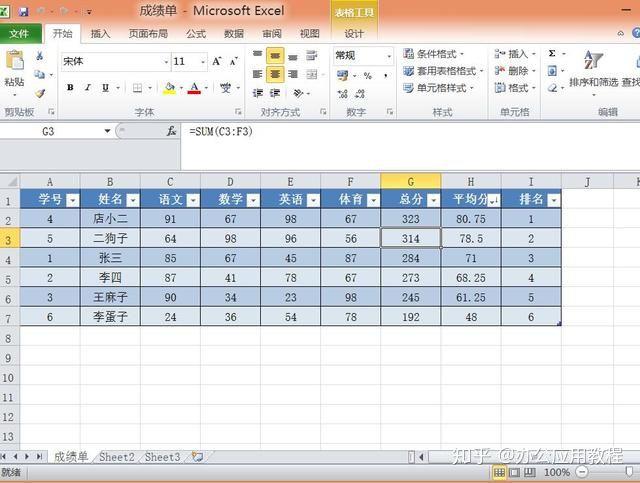 超级简单实用excel制作表格，手把手教学（适合无根基初学者）