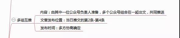 公众号运营如何做到月吸万粉？手把手教你5点最全互推运营方式