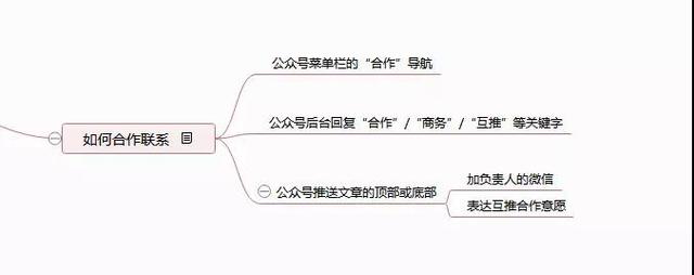 公众号运营如何做到月吸万粉？手把手教你5点最全互推运营方式