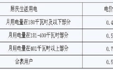 阶梯电价一档二档三档二各是多少