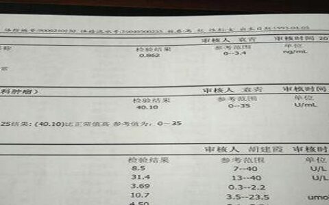 糖类抗原ca72-4偏高是什么意思