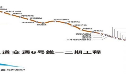 成都6号线地铁什么时候通车