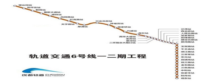 成都6号线地铁什么时候通车