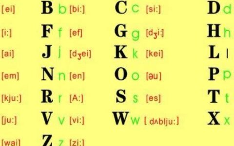 26英文字母顺序图表