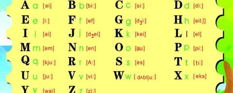 26英文字母顺序图表