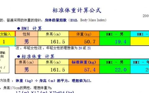 体重身高标准计算公式