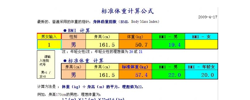 体重身高标准计算公式