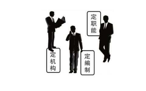 三定方案是指什么