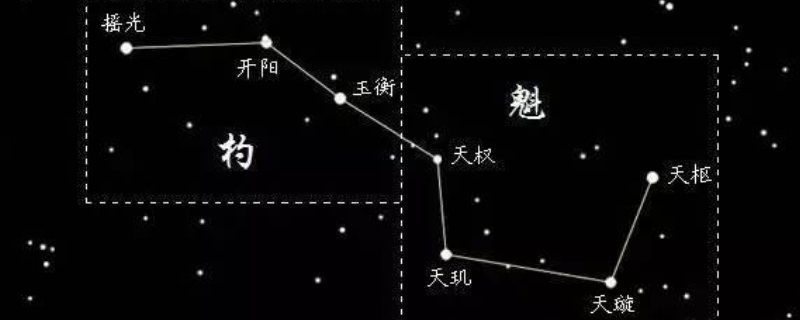 命里有文昌星的孩子