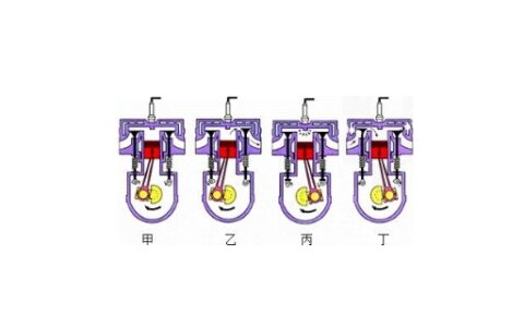 四冲程发动机的四个冲程分别是什么