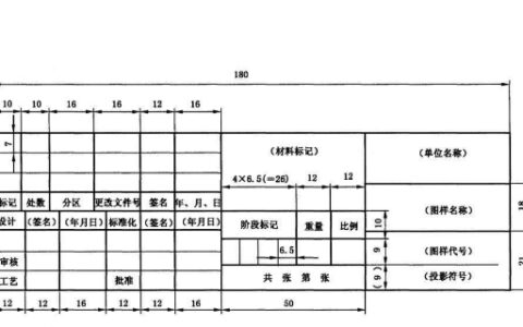 机械制图标题栏尺寸