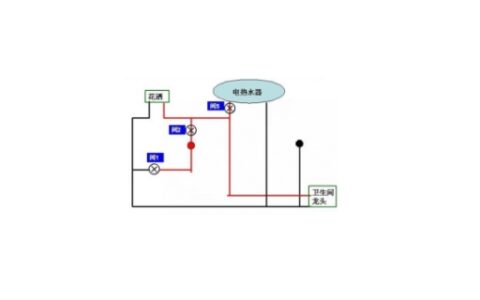 家里电线路出问题,怎么维修