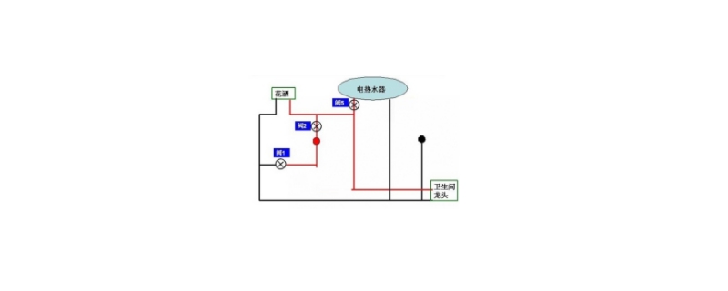 家里电线路出问题,怎么维修