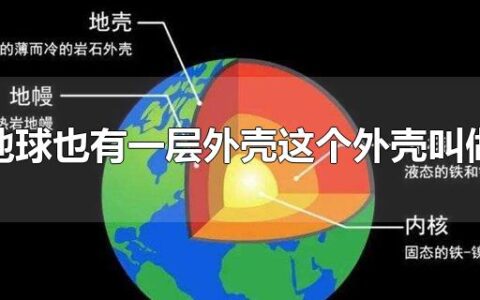 地球也有一层外壳这个外壳叫做