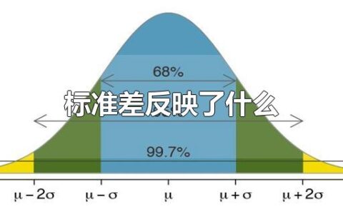 标准差反映了什么