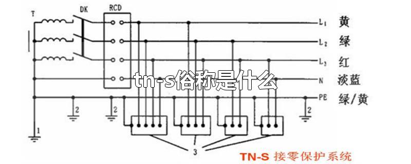 tn-s俗称是什么