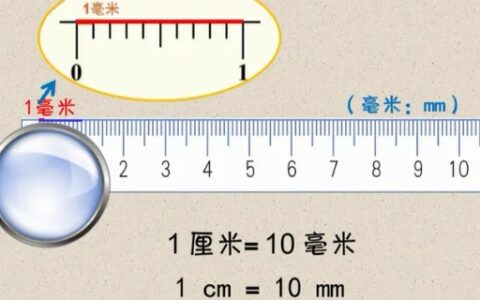 6厘米等于多少米等于多少毫米