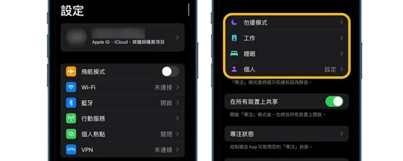 iphone睡眠模式是什么意思