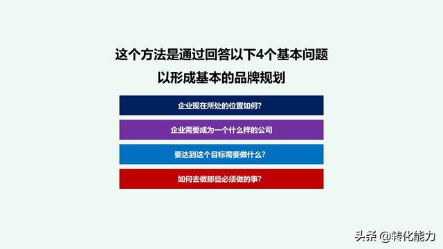 2019年企业品牌建立与品牌规划思考，系统性指导源文件ppt