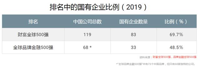 排名第一的苹果公司，市场份额仅占6%，中国品牌将如何影响世界？