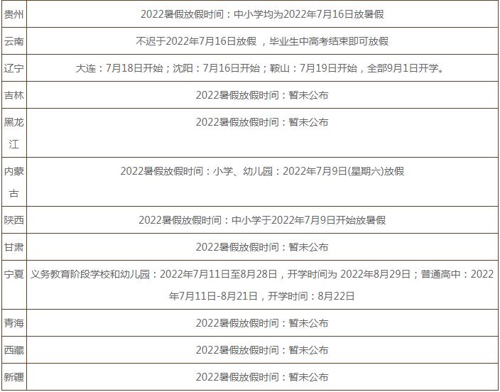 2022年中小学寒暑假放假安排时间表2