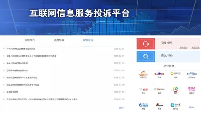 如何举报违法和不良信息，这些平台收藏起来