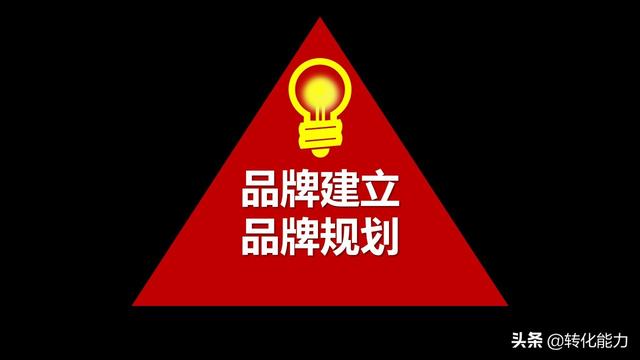 2019年企业品牌建立与品牌规划思考，系统性指导源文件ppt