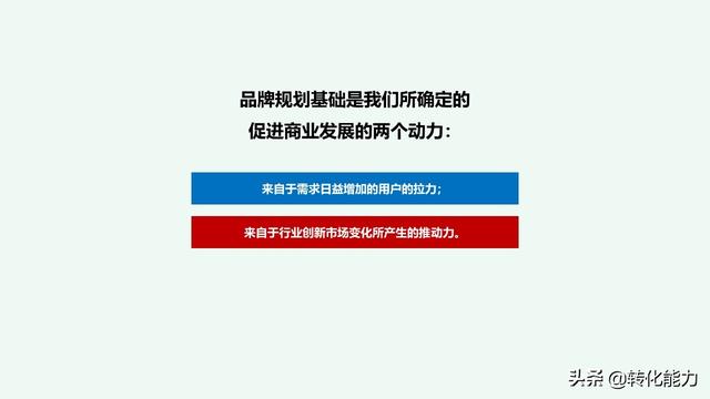 2019年企业品牌建立与品牌规划思考，系统性指导源文件ppt