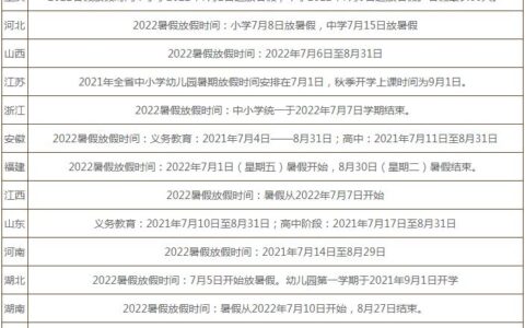 2022年中小学寒暑假放假安排时间表