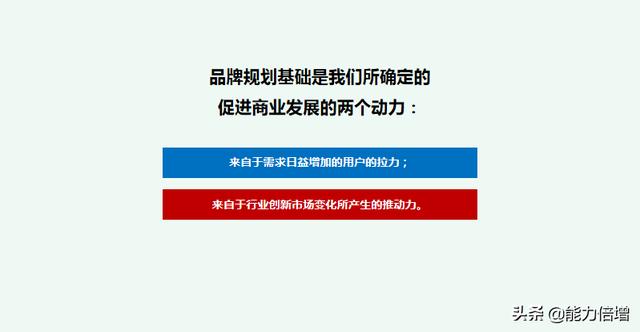 打造高价值品牌，第三步品牌策略，企业品牌建立与规划系统性指导