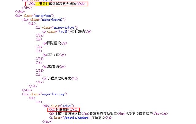 SEO丨SEO是怎样通过标签优化作用于排名的？