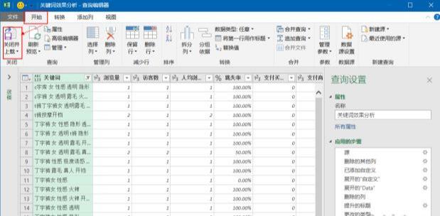 淘宝优化搜索排名最核心技巧，极致运用词根运算提高宝贝标题权重