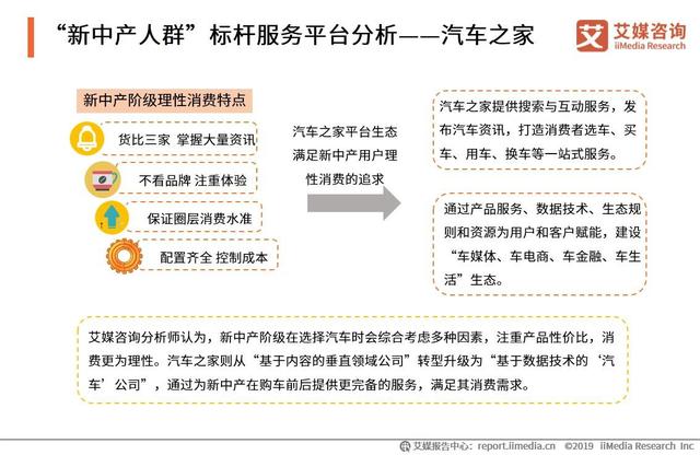 2019中国互联网群体经济用户与消费行为研究报告