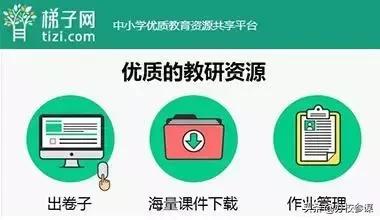 教育行业的商业模式创新