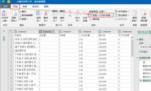 淘宝优化搜索排名最核心技巧，极致运用词根运算提高宝贝标题权重