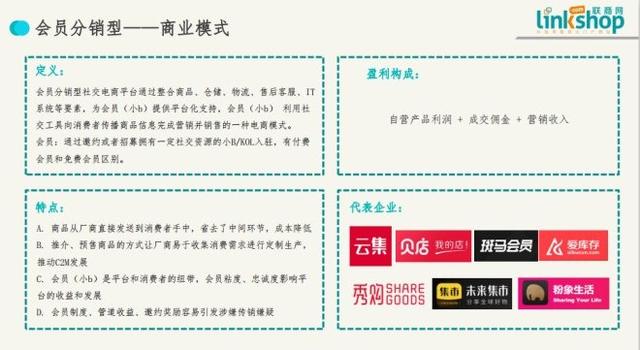 中国社交电商拥有五大主流模式 | 联商报告