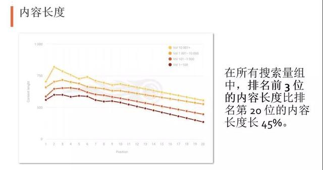 最有效的10种外贸B2B网站海外营销推广方式