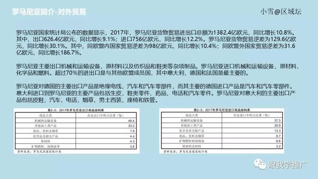 如何做一个国家的市场调研？一份完整的市场调研需要包含哪些信息？